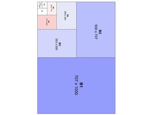 B-Sheet-Size-Chart-LAndscape