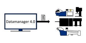 Datamanager-4.0-thumbnail